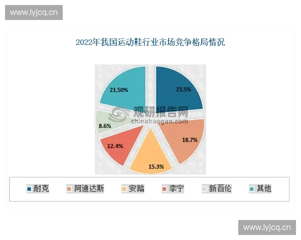 体育跨界合作助力品牌创新与市场拓展的多元化路径分析